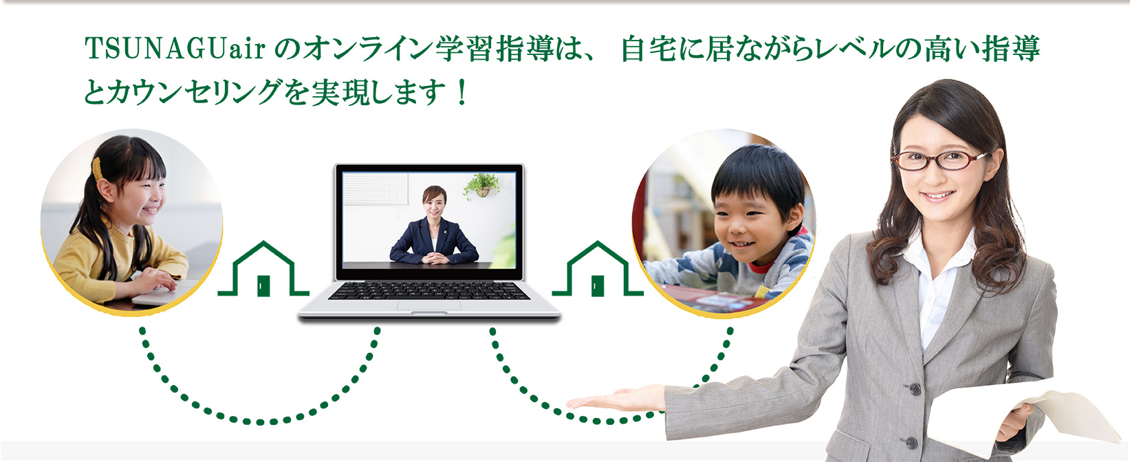 家庭教師グループTSUNAGUのオンライン学習指導は自宅に居ながらレベルの高い学習指導を実現します！ TSUNAGU air